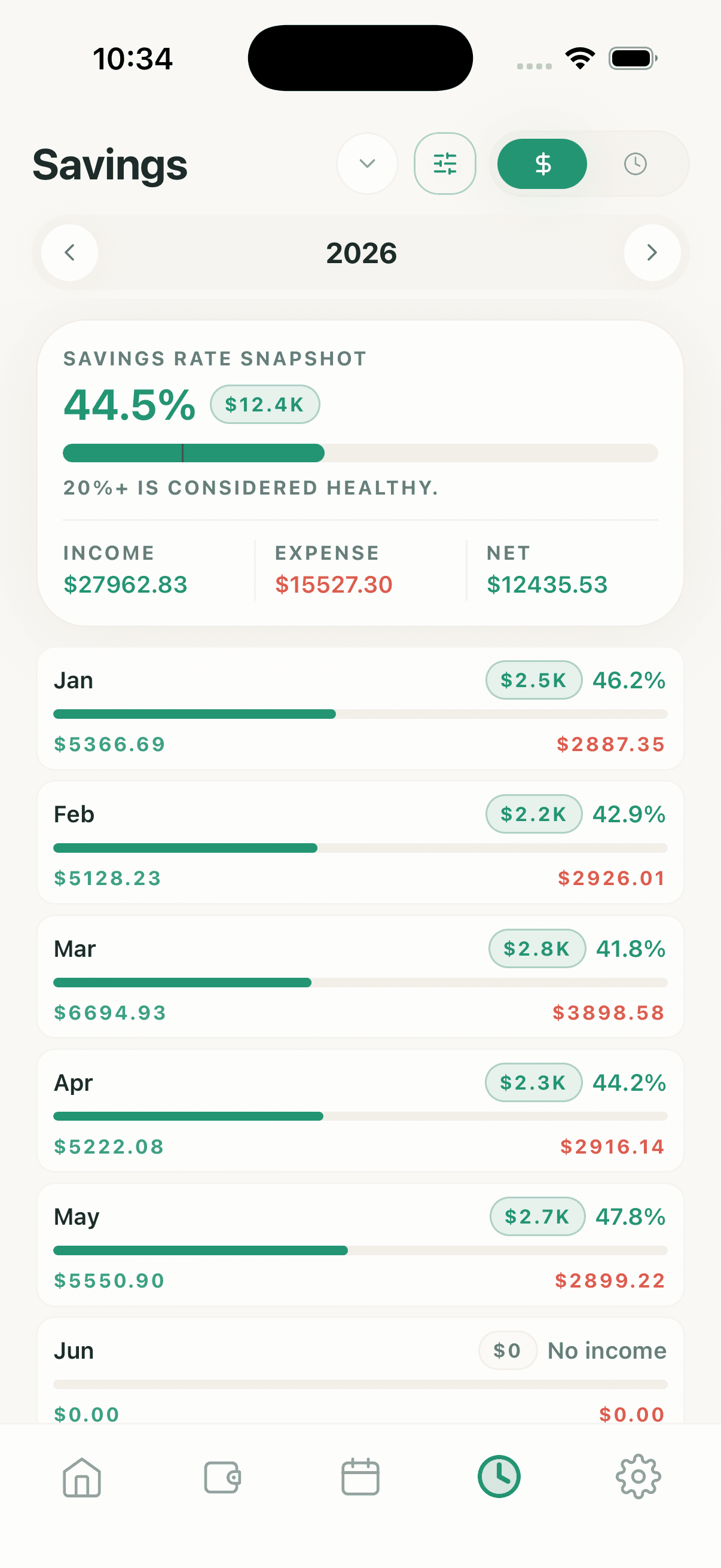 Money2Time-Screenshot mit Jahresübersicht der Sparquote