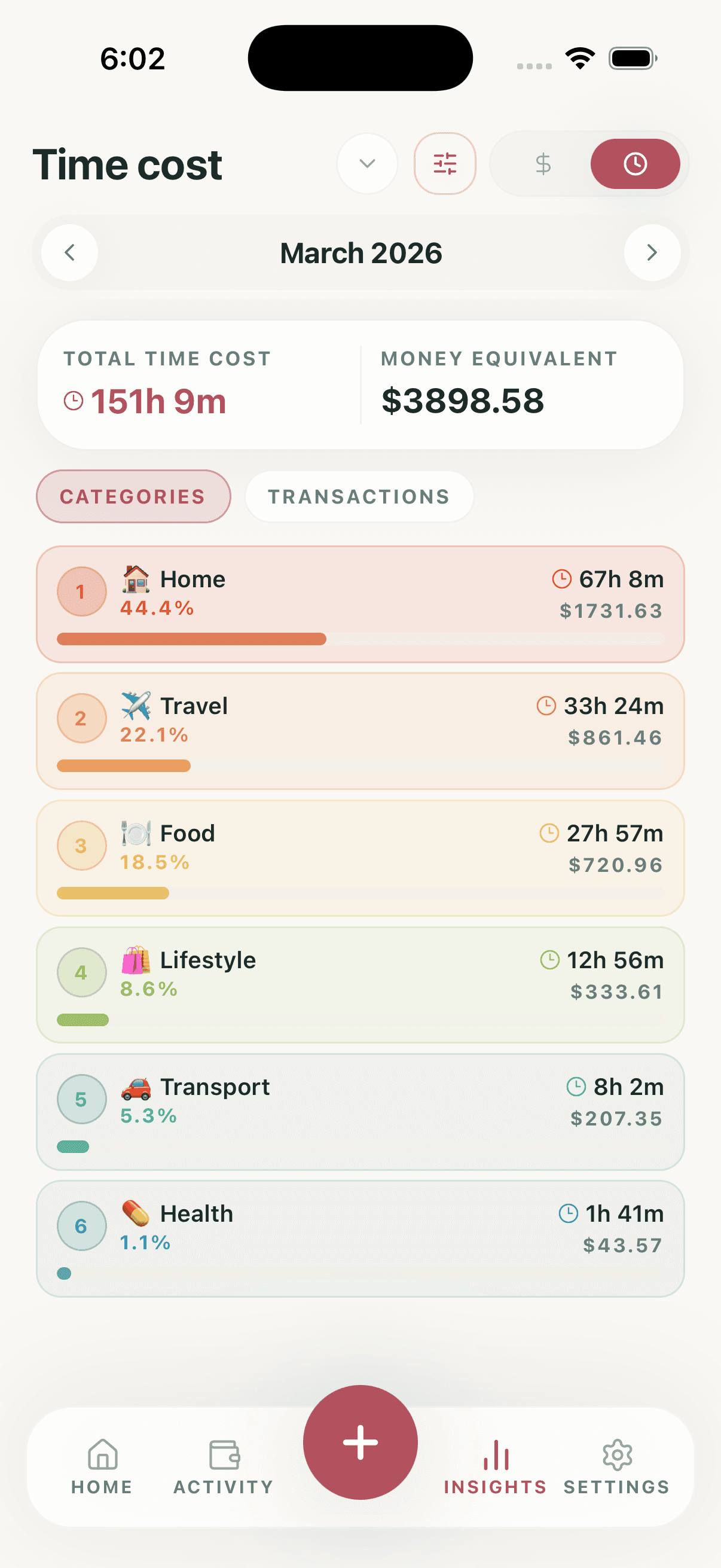 Money2Time screenshot showing time cost conversion