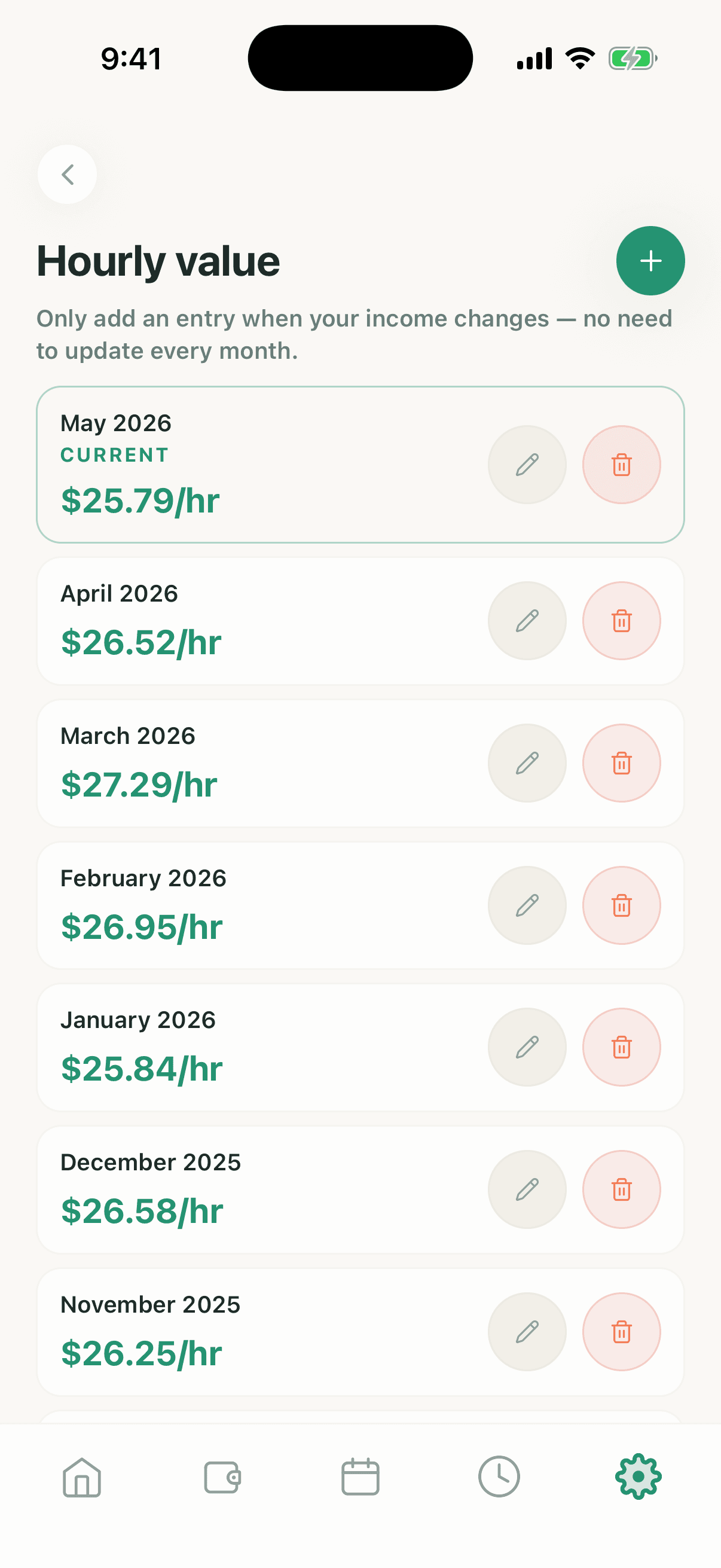 Money2Time-Screenshot mit Verlauf des Stundenwerts nach Monat